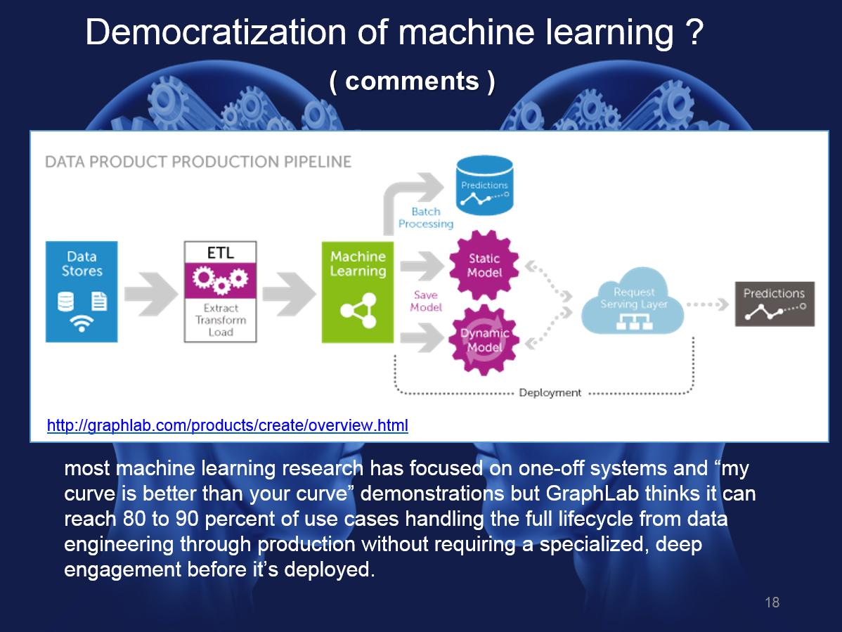 Cognitive Computing Article Pic 3