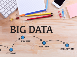 big data big data